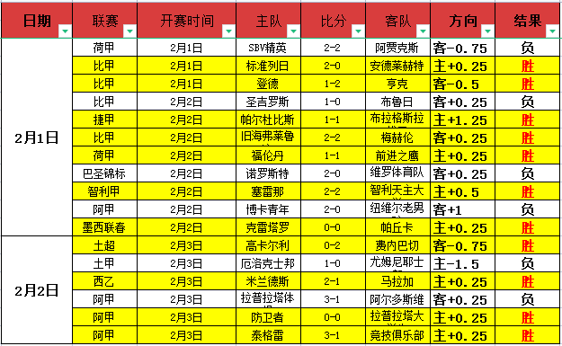 亚冬会闭幕,盛典大揭秘,璀璨冰灯盛,MG,MG电子官网,MGapp,MG电子登录入口,MG电子注册
