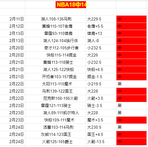 深圳队助力,江苏队终止,连败,MG,MG电子官网,MGapp,MG电子登录入口,MG电子注册
