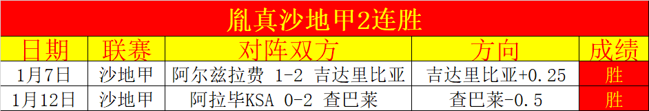 大乐透期号,专家推荐分,攻防数据异,MG,MG电子官网,MGapp,MG电子登录入口,MG电子注册