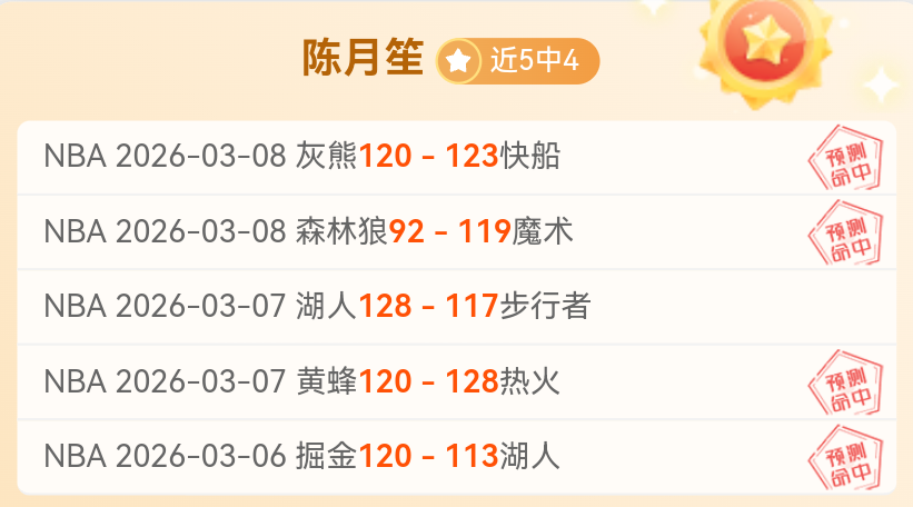 数据分析,火箭对灰熊,期专家质合,MG,MG电子官网,MGapp,MG电子登录入口,MG电子注册