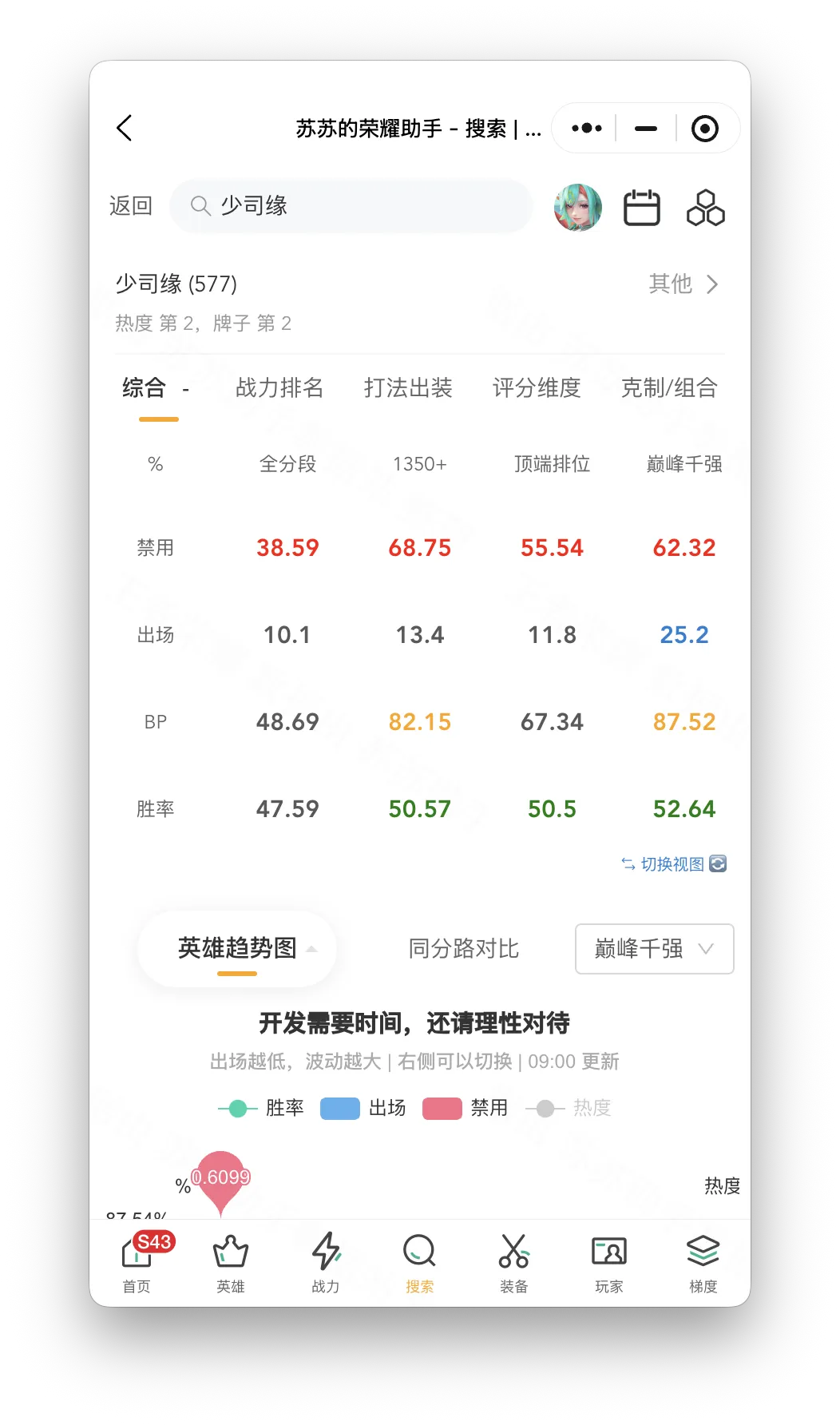 周六,英超,利兹联对布,MG,MG电子官网,MGapp,MG电子登录入口,MG电子注册