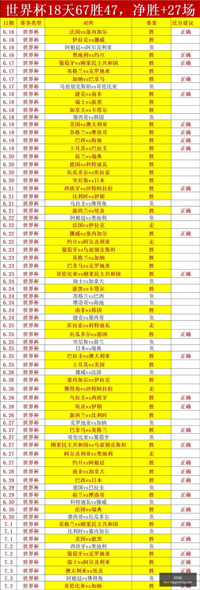 前瞻,瑞士对加拿,大对决,MG电子官网,MG电子下载,MG电子平台,MG电子娱乐,MG电子登录