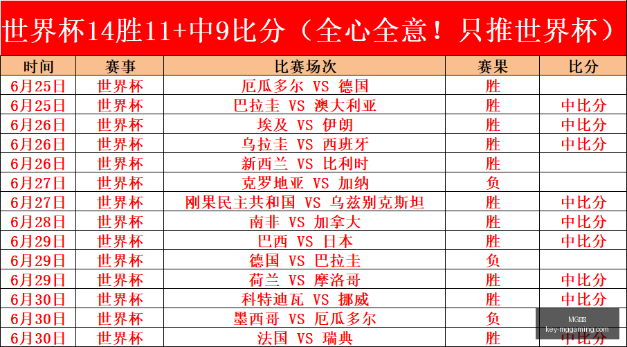 电子,MG电子,MG电子官网,MG电子官网,MG电子下载,MG电子平台,MG电子娱乐,MG电子登录