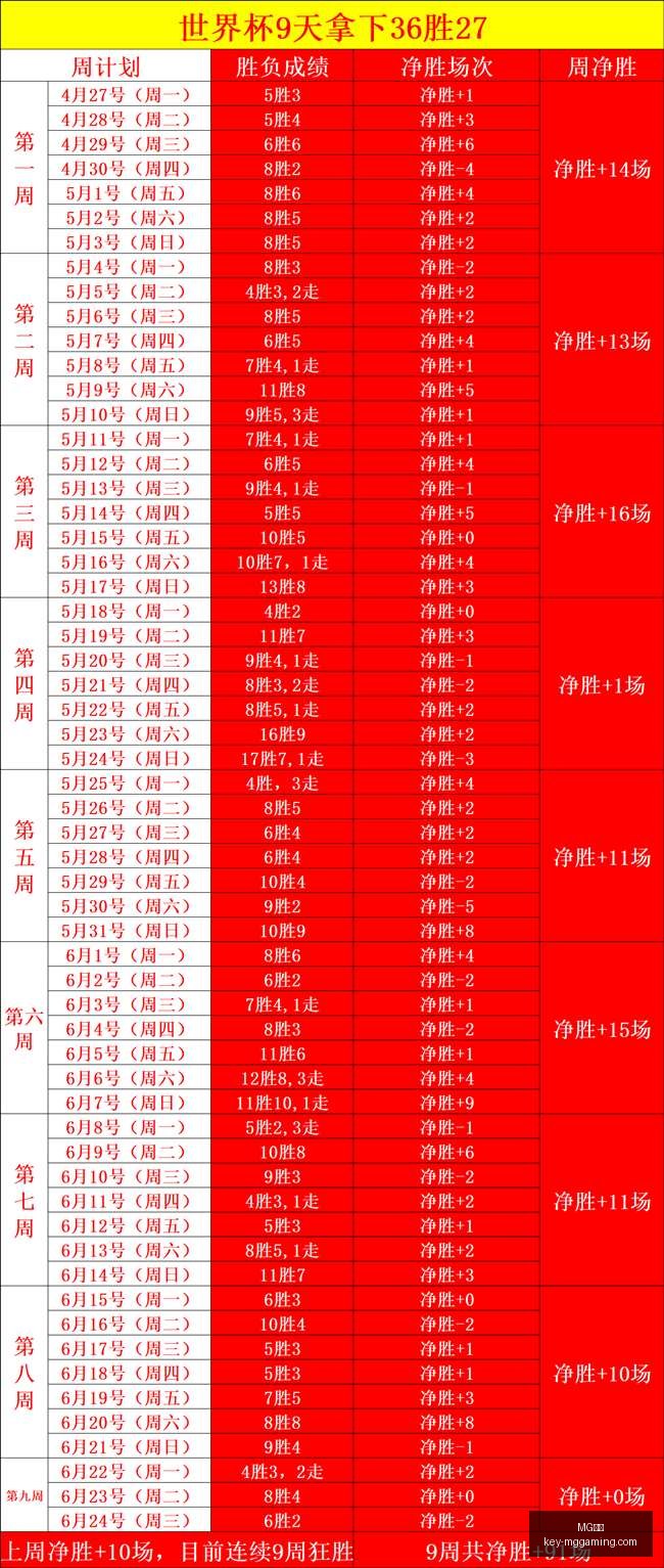 电子,MG电子,MG电子官网,MG电子官网,MG电子下载,MG电子平台,MG电子娱乐,MG电子登录
