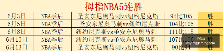 电子,MG电子,MG电子官网,MG电子官网,MG电子下载,MG电子平台,MG电子娱乐,MG电子登录