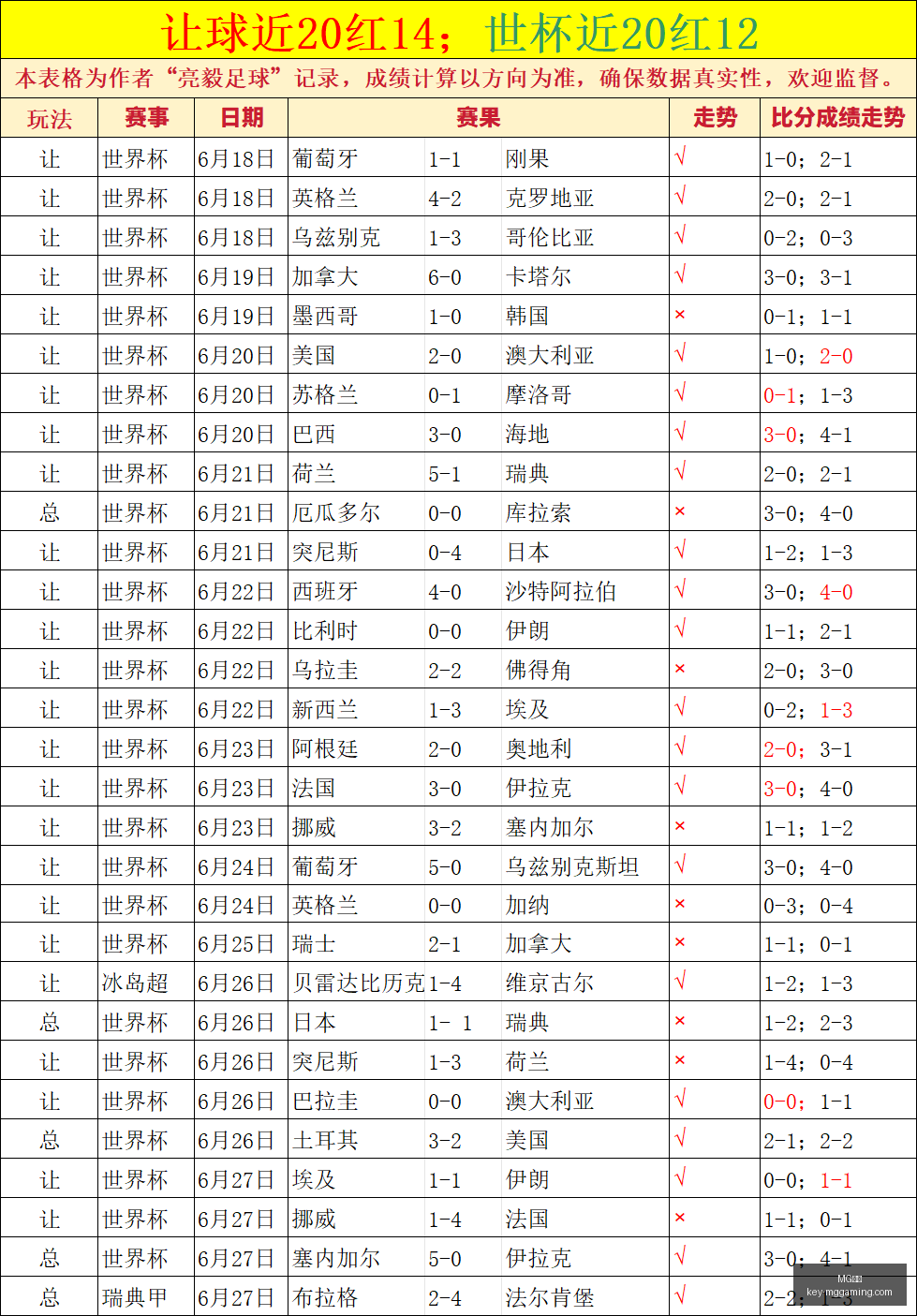 电子,MG电子,MG电子官网,MG电子官网,MG电子下载,MG电子平台,MG电子娱乐,MG电子登录