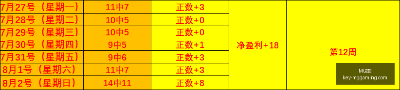 电子,MG电子,MG电子官网,MG电子官网,MG电子下载,MG电子平台,MG电子娱乐,MG电子登录