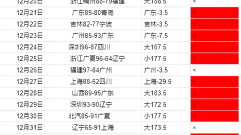 金埔园林围棋讲座：刘世振、王香如深度解析经典棋局