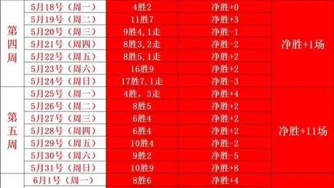 电子 ，MG电子登录，125312