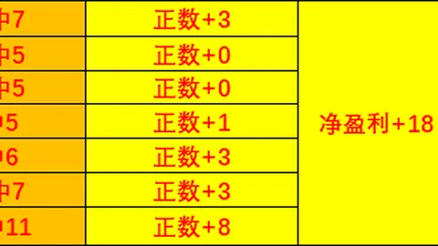 电子 142540